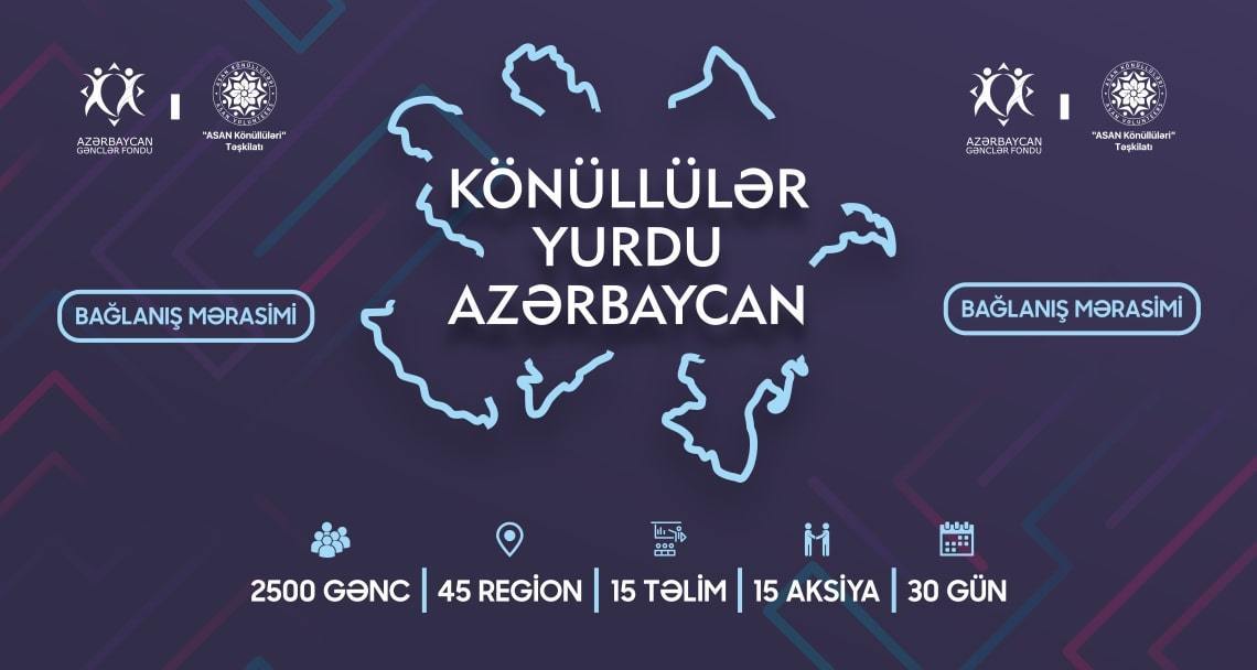 The Land of Volunteers- Azerbaijan